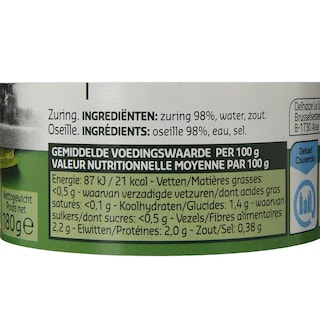 Delhaize | Zuring 