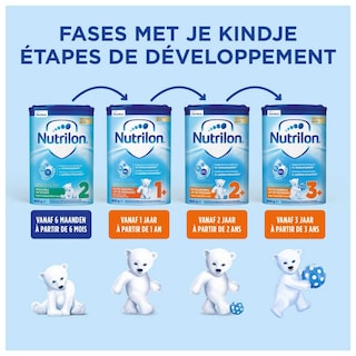 Nutrilon | Lait de croissance | Poudre | 1+ 