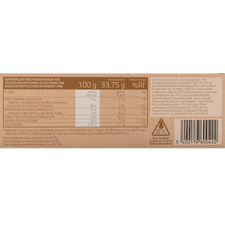 Taste of Inspirations | Dessertglaasjes | Fruit 