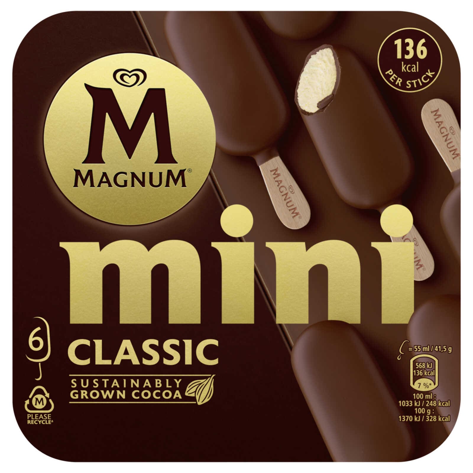 Magnum Mini classic