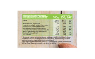 Delhaize | Soupe | Potiron | Pommes de terre douces 