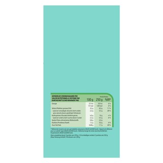 Delhaize | Soep | Asperges 