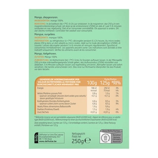 Delhaize | Mango 
