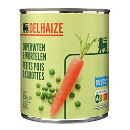 Delhaize