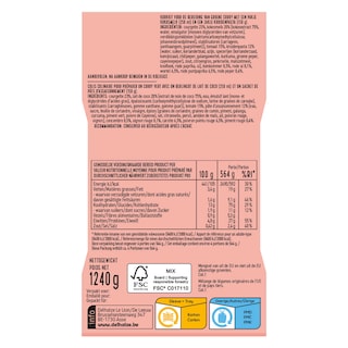 Delhaize | Boîte de repas | Curry vert 