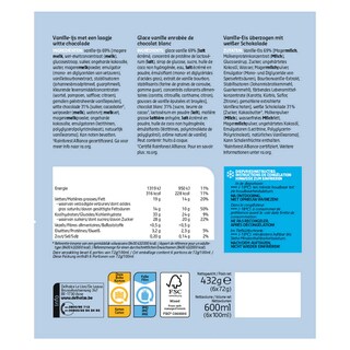 Delhaize | Giant | White | Chocolate | Sticks 