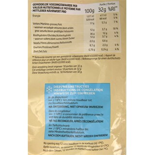 Delhaize | 18 | Mini viennoiseries 