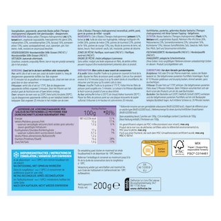 Delhaize | Alaska | Koolvis 