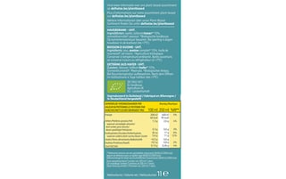 Delhaize-Plant-Based