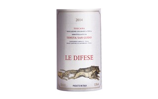 Le Difese