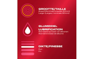 Durex