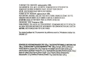 Delhaize | Pijnboompitten 