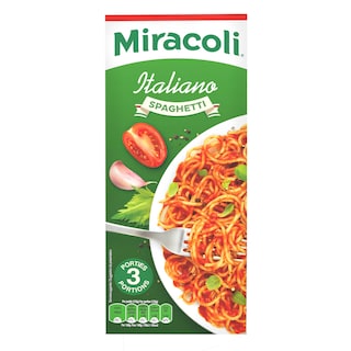 Miracoli | Kits | Spaghetti | Italiano 