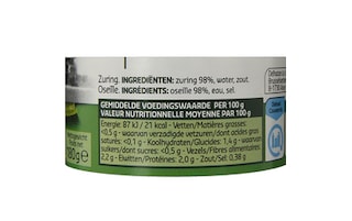 Delhaize | Zuring 
