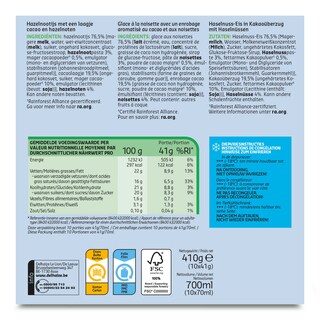 Delhaize | Pralinella 