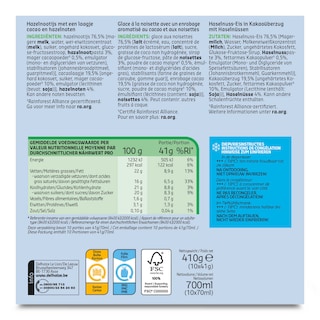 Delhaize | Pralinella 