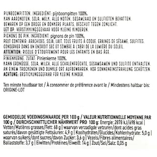 Delhaize | Pijnboompitten 