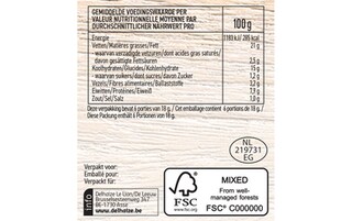 Delhaize | 123 Kit Crevettes guacamole 