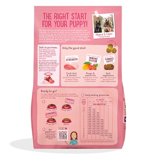 Edgard & Cooper | Aliment chien | Croquettes | Chiot | Canard 