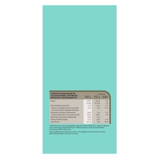Delhaize | Soep | Champignon 