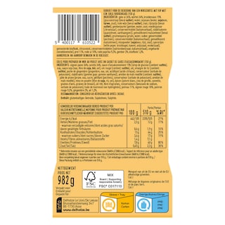 Delhaize | Maaltijdbox | Hoisin kip 