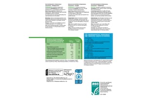 Delhaize | Queues de crevettes | M 31-40 