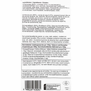 Delhaize | Gehakt | Rund 