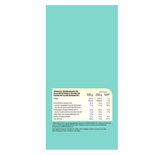 Delhaize | Soep | Broccoli | Bloemkool 