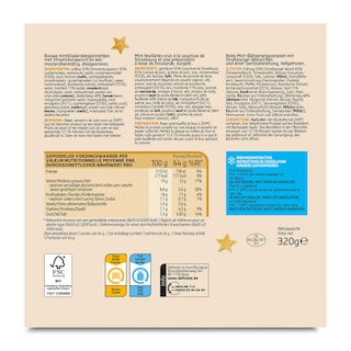 Delhaize | Mini pains | Saucisse 