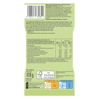 Delhaize | Maaltijdbox | Zoete aardappelsoep 