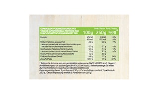 Delhaize
