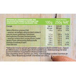 Delhaize | Soep | Pompoen | Zoete aardappel 750 gr