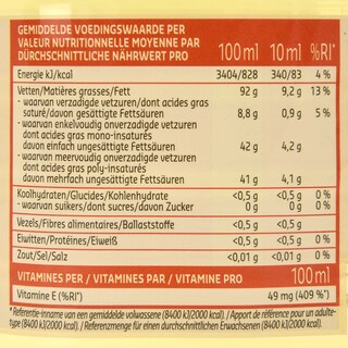 Delhaize