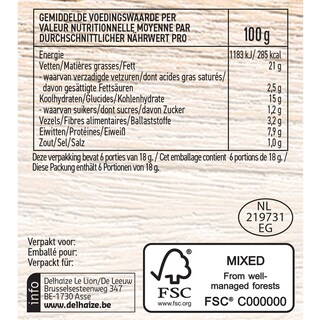 Delhaize | 123 Kit Crevettes guacamole 