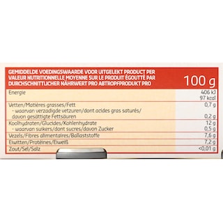Delhaize | Bonen | Rode Kidney | 0% Zout 