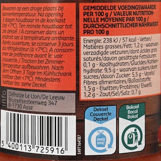 Delhaize | Pasta saus 