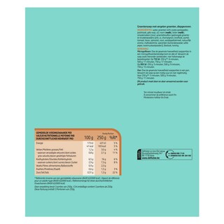 Delhaize | Vergeten groentesoep 