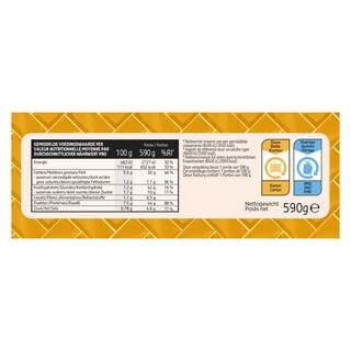 Taste of Inspirations | Coq au vin royale met krielaardappel 