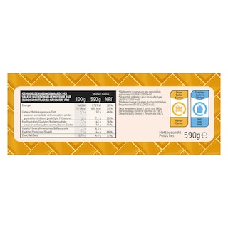 Taste of Inspirations | Coq au vin royale met krielaardappel 