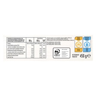 Delhaize | Boulettes | Sauce tomates 