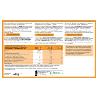 Delhaize | Mexicaanse | Apéro | Rolls 