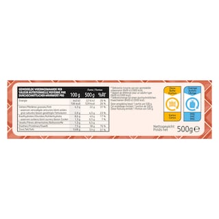 Taste of Inspirations | Boeuf Bourguignon | Grenailles | Romarin 500 gr