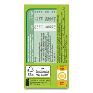 Delhaize | Persil émincé 