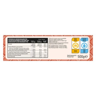 Taste of Inspirations | Boeuf Bourguignon | Grenailles | Romarin 500 gr