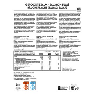 Delhaize