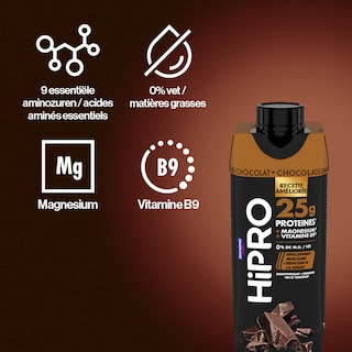 Hipro | Drinkable | Drink | Proteïne | Chocolade 
