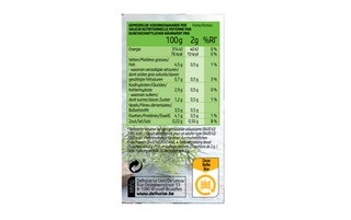 Delhaize | Aneth 