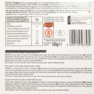 Delhaize | Pasta | Kipfilet | Herfstgroenten 