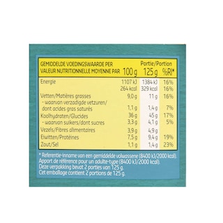 Delhaize | Plant-Based | Girasoli | Paddenstoel | Vegan 