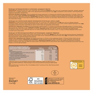 Delhaize | Chickenburger 
